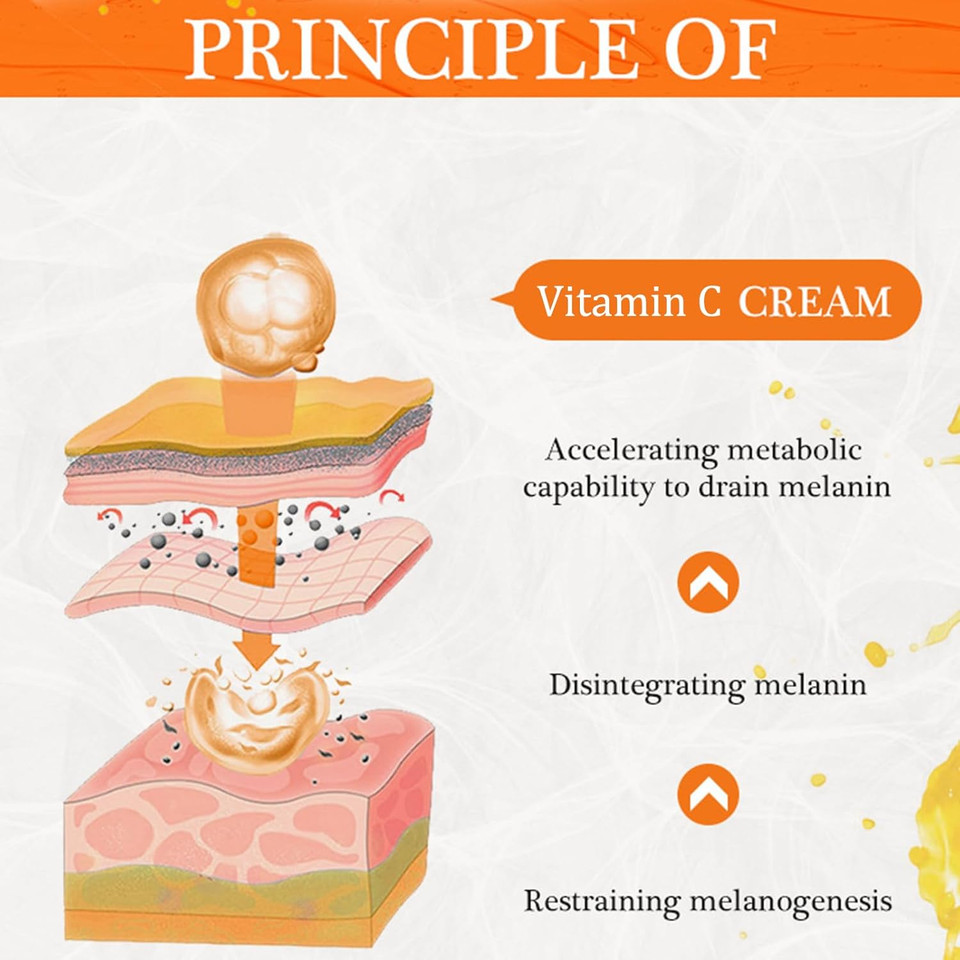 Vitamin C Face Cream  Hyaluronic Acid And Vitamin C&E,Face Moisturiser For Women,Anti Aging&Wrinkle,Natural Skin Care Hydrate,Plump,Brightening Skin Care Lighten Dark Spots Erase Fine Lines (2PCS) Vitamin C Face Cream  Hyaluronic Acid And Vitamin C&E,Face Moisturiser For Women,Anti Aging&Wrinkle,Natural Skin Care Hydrate,Plump,Brightening Skin Care Lighten Dark Spots Erase Fine Lines (2PCS)