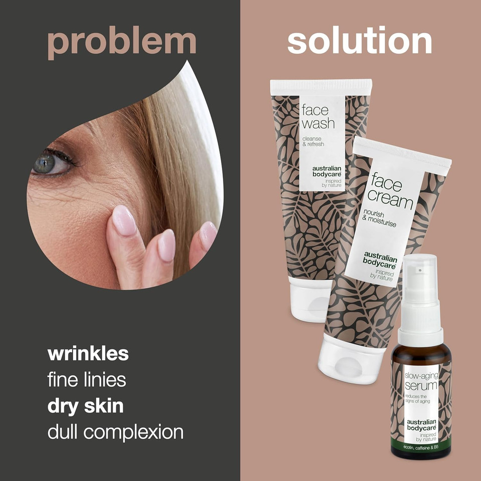 Slow-Aging Face Kit with Tea Tree Oil - Face Wash, Face Cream, and Serum Set for Wrinkle Reduction, Fine Line Smoothing, and Deep Hydration - Anti-Aging Skincare Solution for Women and Men