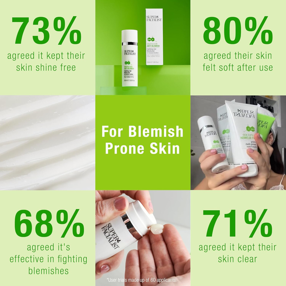 Super Facialist Anti Blemish Clarifying Gel Moisturiser with Salicylic Acid - Hydrating Oil-Free Face Cream with Niacinamide for Acne Treatment & Blackhead Remover, Vegan Friendly - 50ml