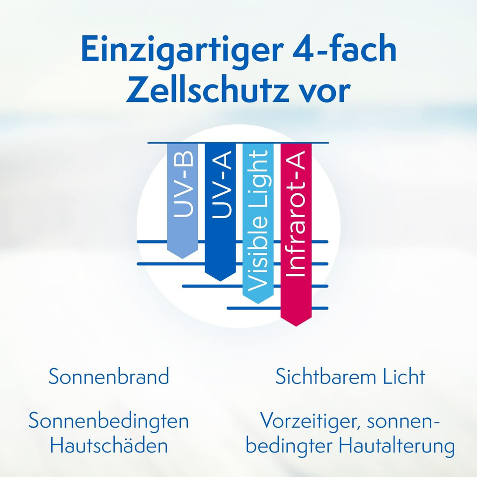 Ladival Allergic Skin Sun Protection Gel for Face SPF 30 - Perfume-Free Sun Gel for Allergy Sufferers - No Colours or Preservatives - Waterproof - 1 x 50 ml