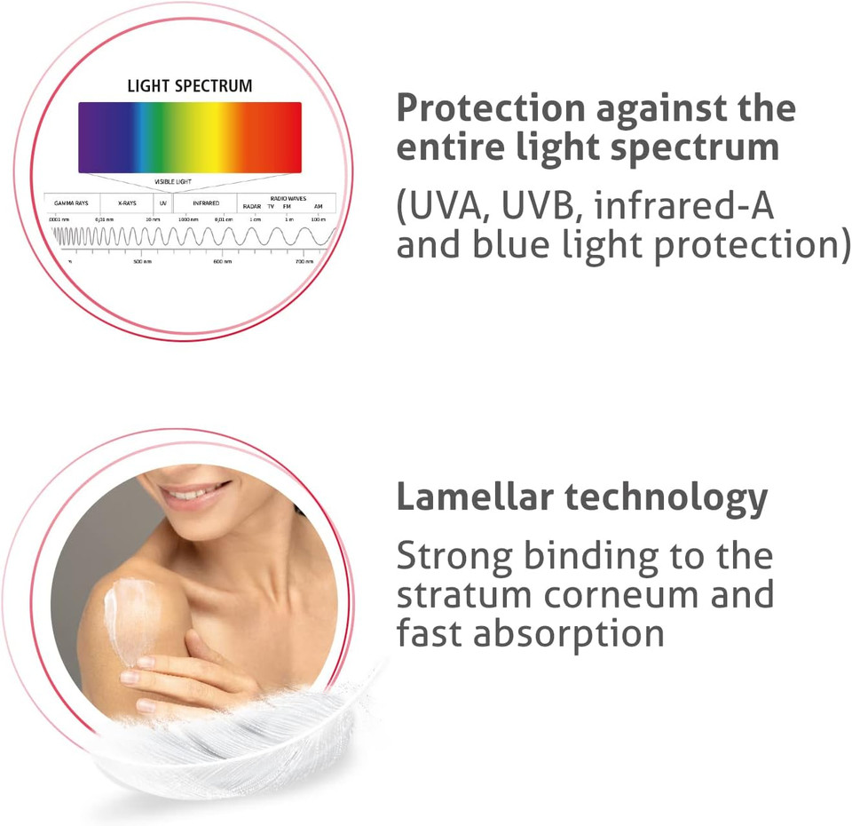 Ultrasun Anti-Ageing Face SPF30 50ml