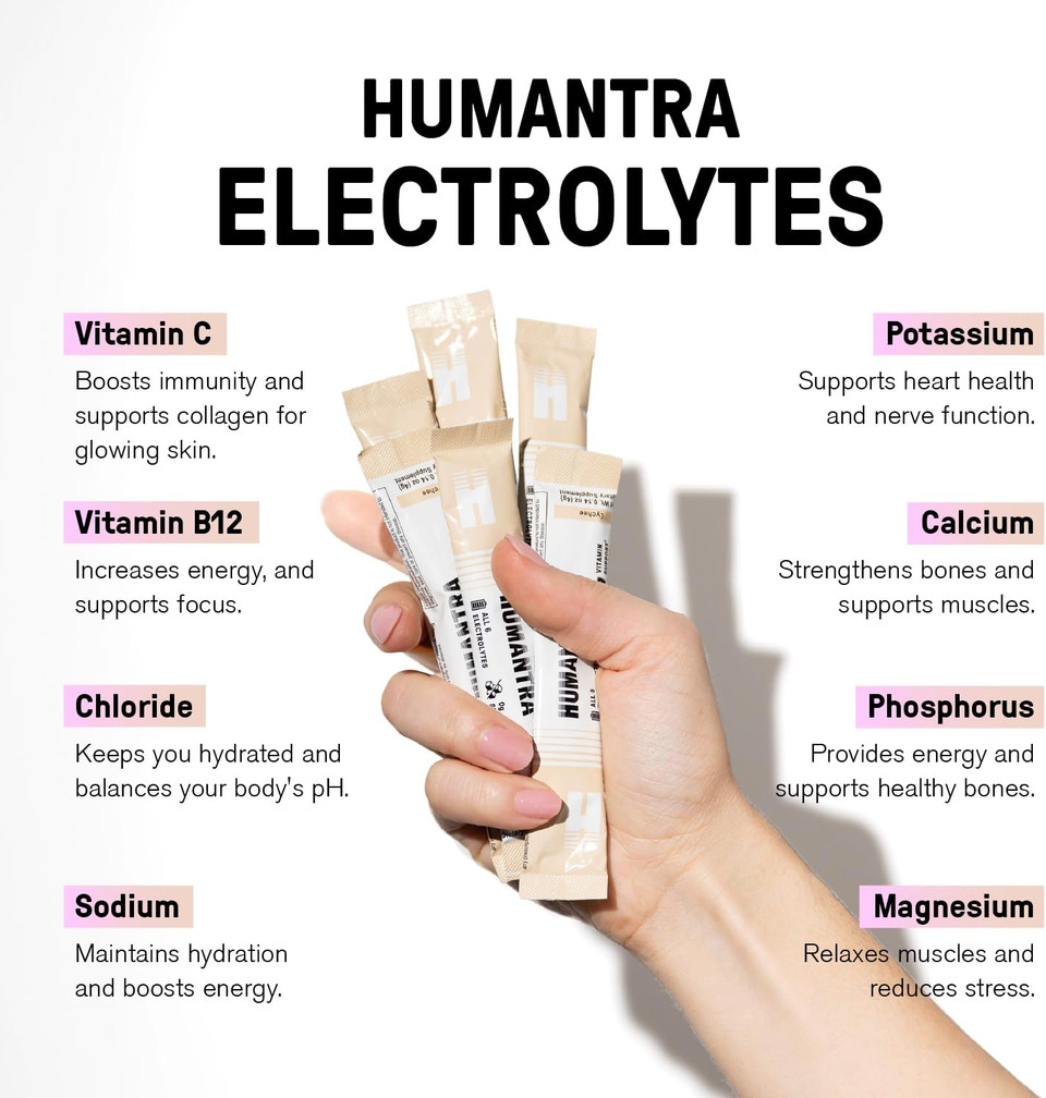 Humantra Hydration Packets | Zero Sugar Electrolyte Hydration Multiplier w/Essential Minerals & 6 Electrolytes | Electrolytes Powder (20 Count, Lychee)