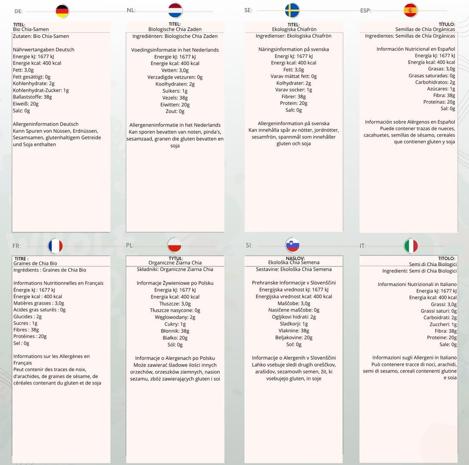 Wholefood Earth Organic Chia Seeds  250g | Raw | GMO Free | Vegan | Source of Fibre | Certified Organic