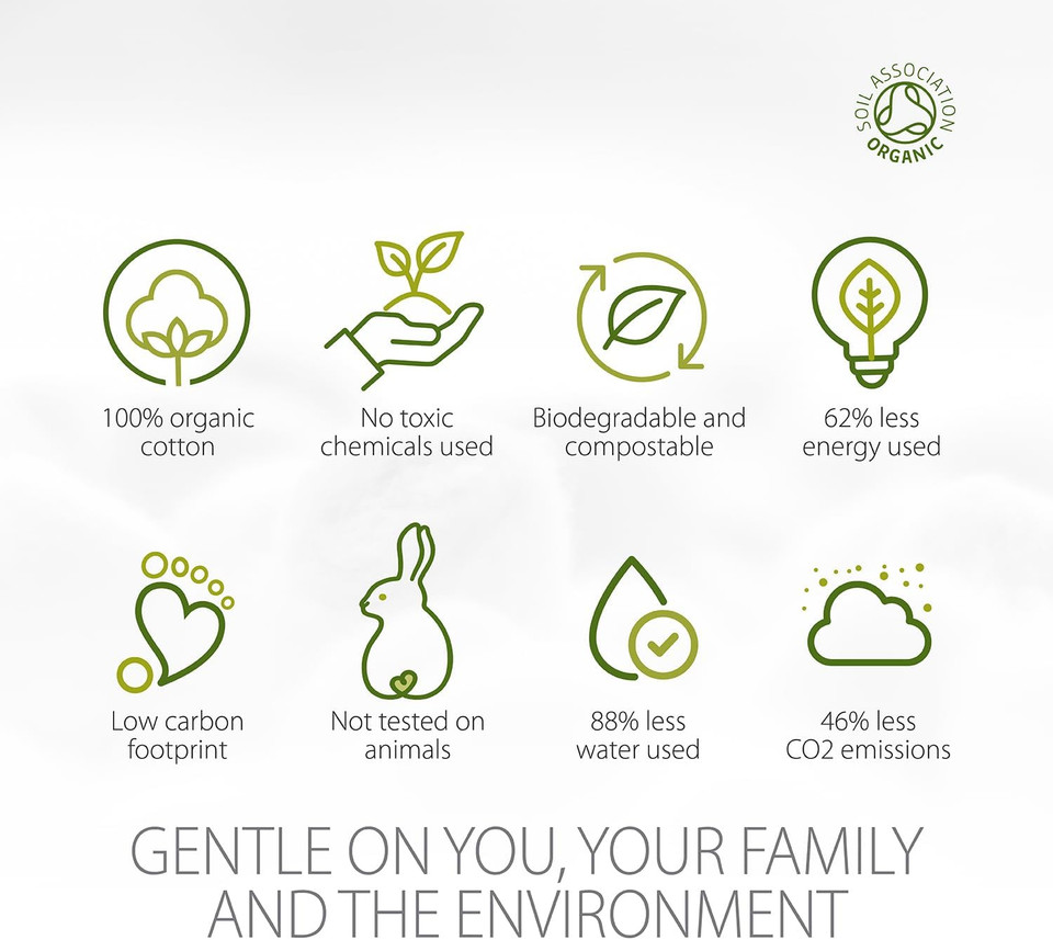 Simply Gentle Organic Cotton Wool Pleats - Perfect for Sensitive Skin - Pure Cotton Pleat with No Paraben or Alcohol - Free from Odours or Irritants - Hypoallergenic Soft Wool Pleat - (100g Pack of 6)