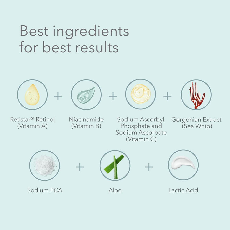 January Labs Triple Active Reclaiming Face Serum, Stabilized Retinol Serum With Niacinamide & Vitamin C, Facial Serum, 1 Oz