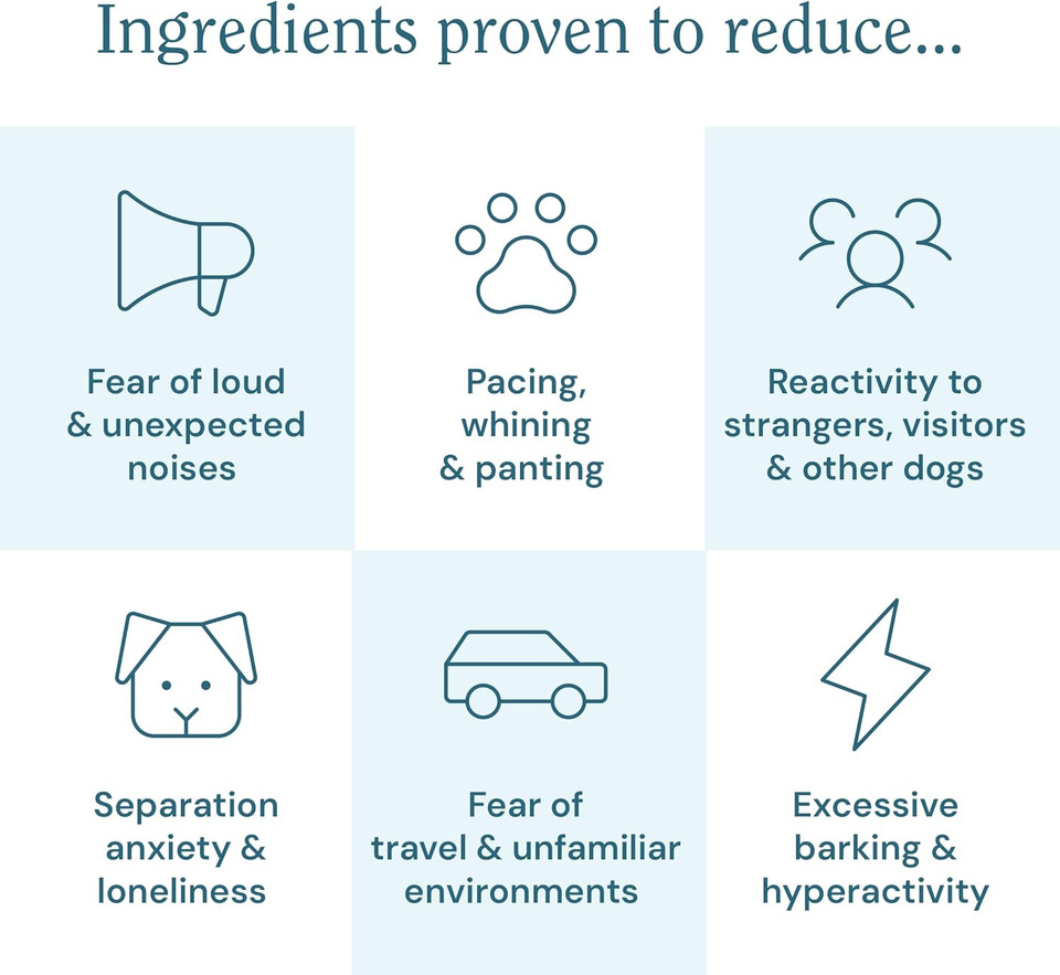 CliniPaw Calming powder for anxious dogs - Stress and Anxiety relief treats - Reduce fear of noise, separation, reactivity, travel, visitors - fast acting & long term - no fillers, up to 120 servings