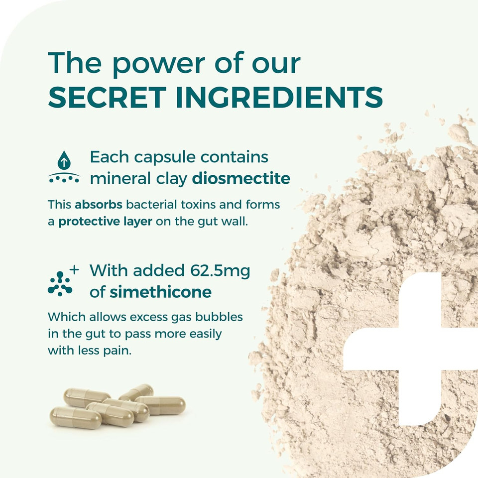 Doctor Gut IBS Relief Capsules, 15 Caps - Stomach Pain Relief, Bloating Relief, Trapped Wind & Gas Relief - Drug-Free, Natural Clay, Expels Harmful Causes of Irritable Bowel Syndrome