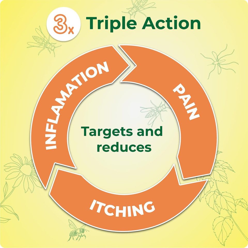 Anthisan Bite & Sting Cream Relief from Insect Bites, stings & stinging Nettle Rash, 20 g (Pack of 2) Anthisan Bite & Sting Cream Relief from Insect Bites, stings & stinging Nettle Rash, 20 g (Pack of 2)