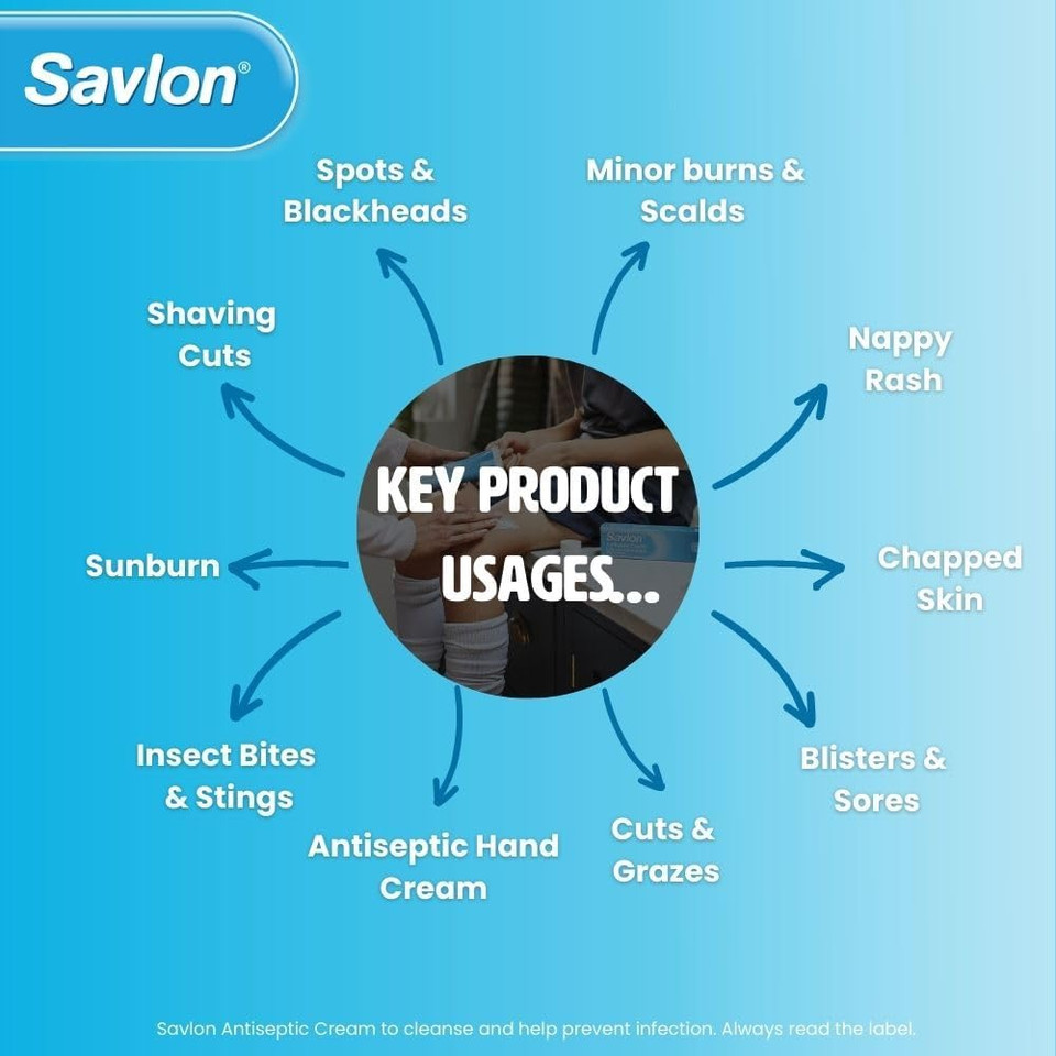 Savlon Antiseptic Cream, Cleanses & Helps Prevent Infection, First Aid for Minor Cuts & Wounds, Spots, Blackheads, Nappy Rash, Sunburn, Sores & Blisters (60g, 1 pack)