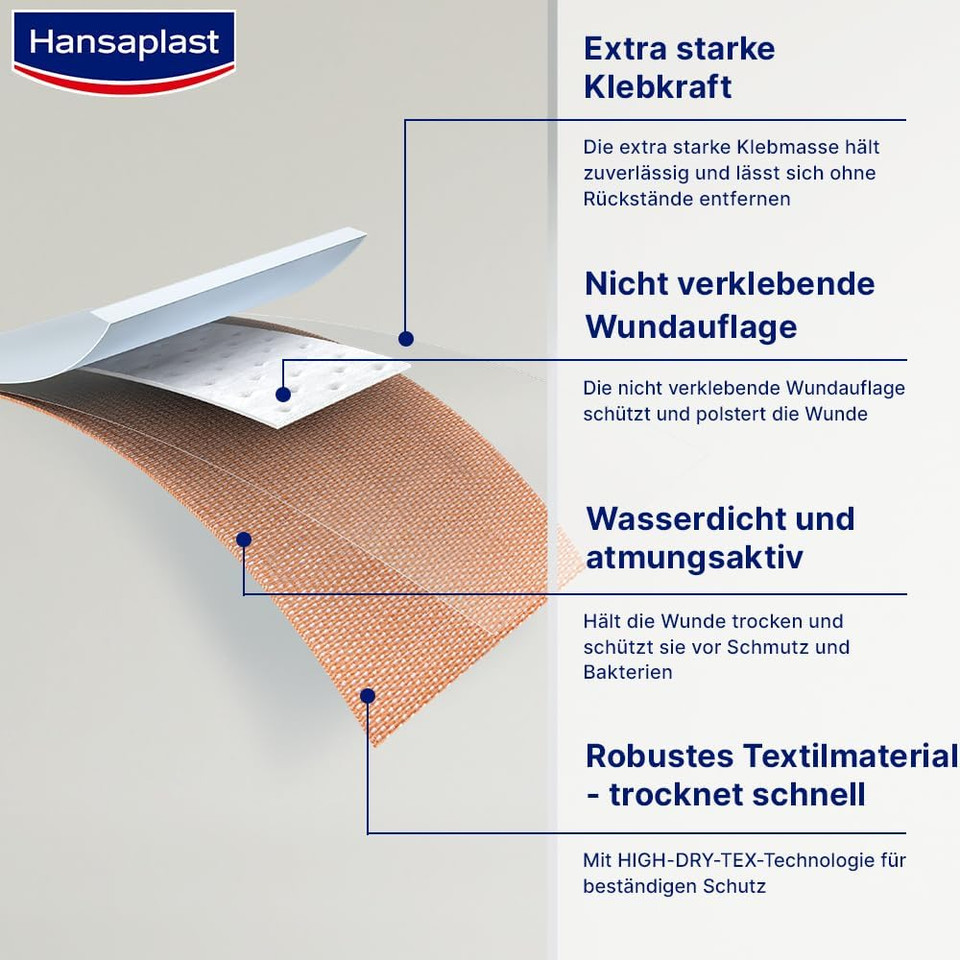 Hansaplast Extra Robust Waterproof Textile Plasters (16 Strips), Durable and Waterproof Plaster with Extra Strong Adhesion, Flexible and Breathable Wound Plasters
