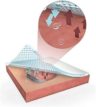 Moderex Hydrocool Hydrogel Dressings for Dry Wounds, Secondary Burns and Rehydrating necrotic Tissue (15x15cm x 10 with Border)