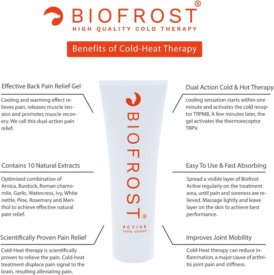 Biofrost Active | Effective Pain Relief | Dual-Action Cool Heat Gel | Perfect for Releasing Muscle Tension & Promoting Body Relaxation | Anti-inflammatory | 100ml Bottle