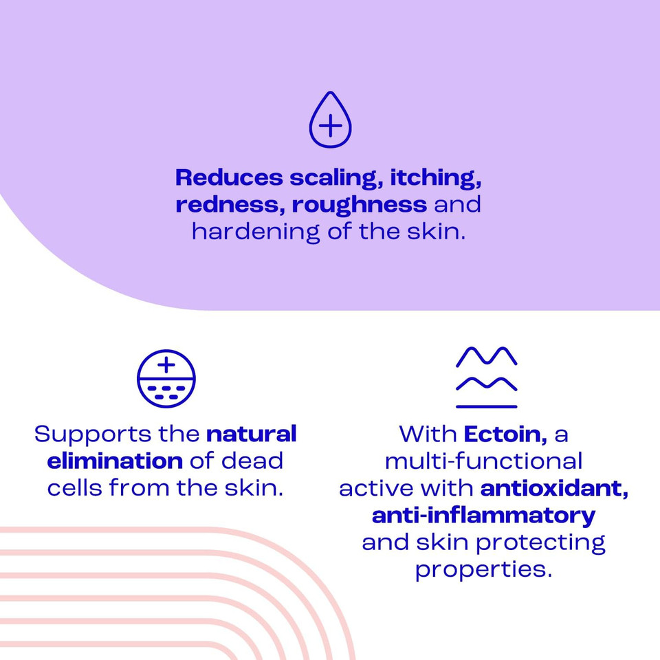 E45 Psoriasis Cream 50 ml  Treatment for Psoriasis Symptoms  to Reduce Scaling, Itching, Redness, Roughness, Dry, Hard Skin  Moisturising E45 Cream  Relieve Irritated Skin