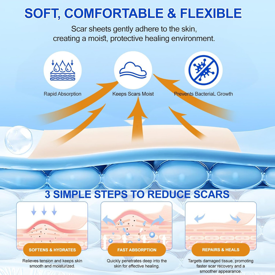 Silicone Scar Tape, Medical Grade Silicone Scar Sheets (1.6" x 120"-3M), Professional Scar Removal Treatment, Reusable Scar Tape for Healing Keloids, Surgeries Scars, C-Sections and Burns