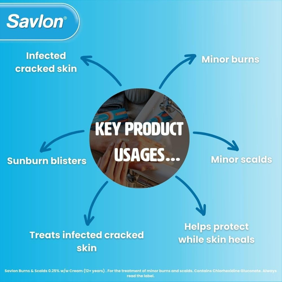 Savlon Scar Prevention Gel, Helps Soothe Minor Wounds & Superficial Burns, Speeds Up Healing and Reduces Likelihood of Scarring (50g, 1 pack)