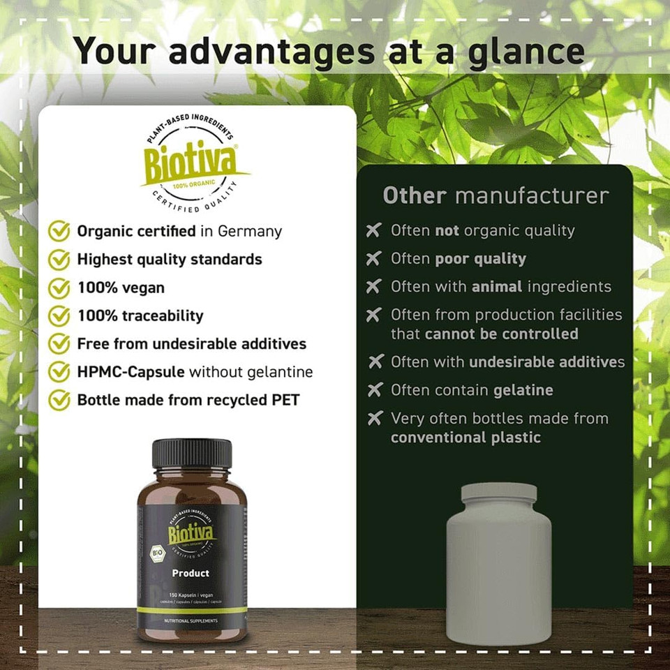 Biotiva Lemon Balm Organic 150 Capsules - Melissa officinalis - 450mg - Without additives - Bottled and Checked in Germany (DE-ECO-005)