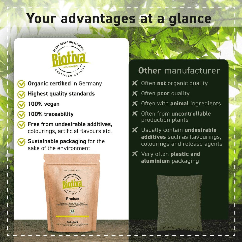 Biotiva Lucerne Cut Bio 100g - Medicago Sativa - Herbal Tea - Bottled and Controlled in Germany (DE-ÖKO-005)