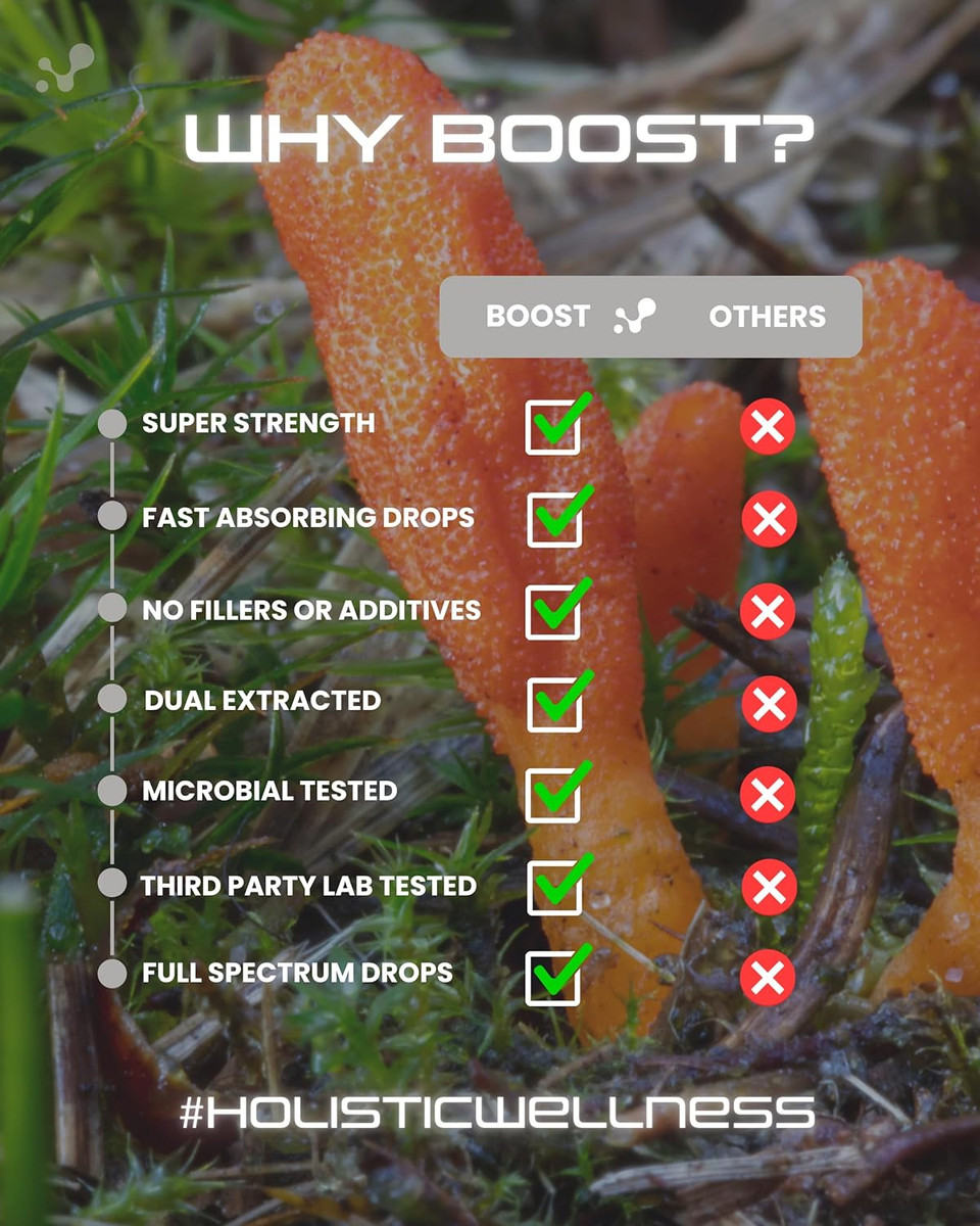 Cell Evolution Cordyceps Full Spectrum Liquid Mushroom Drops Supplement, Super Strength 90,000mg (15:1), Energy Booster & Improves Performance, Natural & Suitable for Vegans & Vegetarians