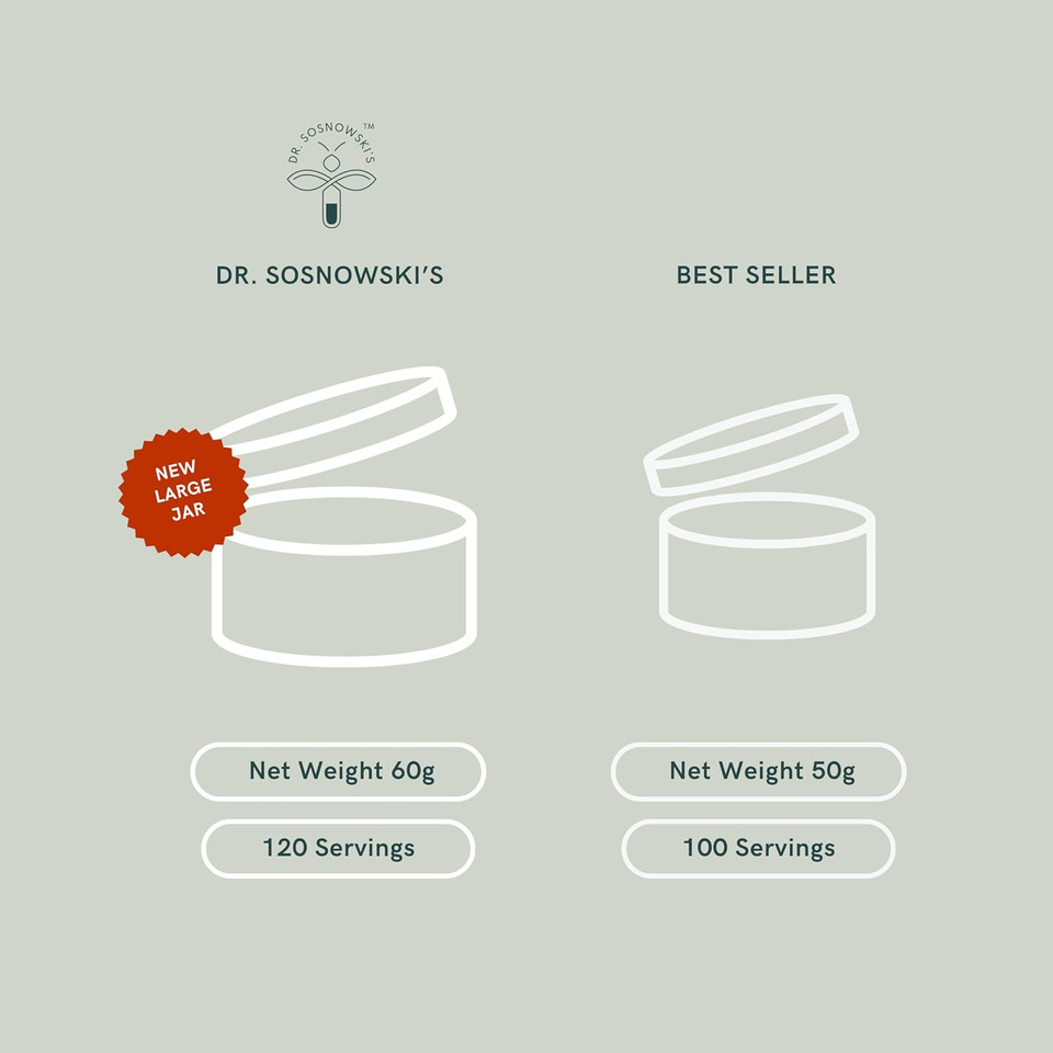 Dr. Sosnowski's BioActive Shilajit Resin 60g | 120 Servings | 100% Pure Himalayan Resin, High Potency Fulvic Acid