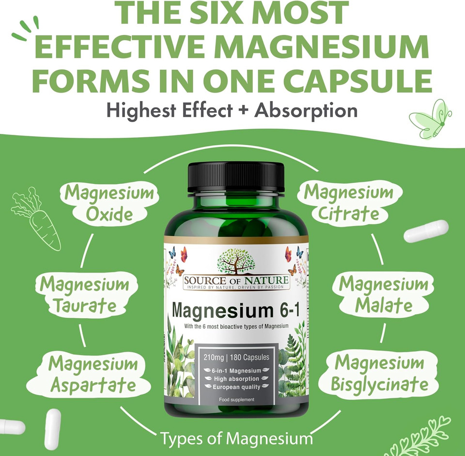 Source of Nature® | 6-in-1 Magnesium Complex | High-Dose  210 mg Elemental per Capsule | 180 Vegan Capsules | Bioactive Magnesium Forms: Aspartate, Malate, Taurate, Bisglycinate, Citrate & Oxide