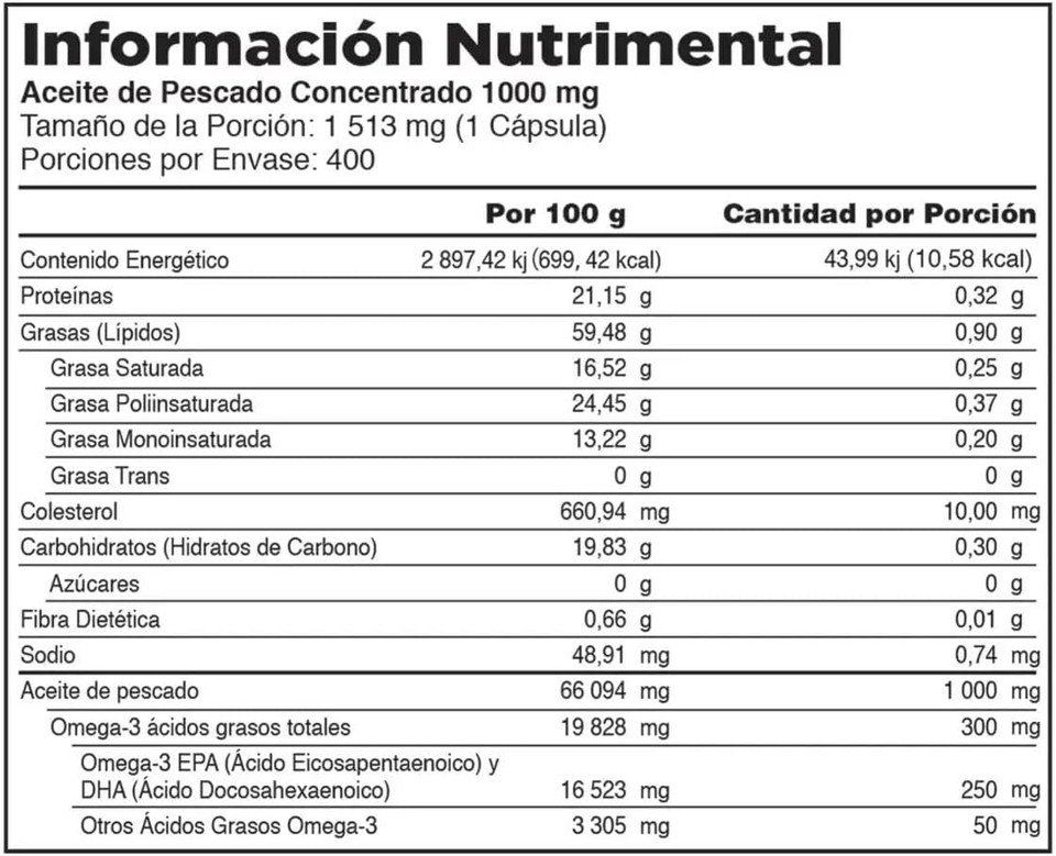 Kirkland Signature Natural Fish Oil Concentrate With Omega-3 Fatty Acids, 400 Softgels, 1000Mg