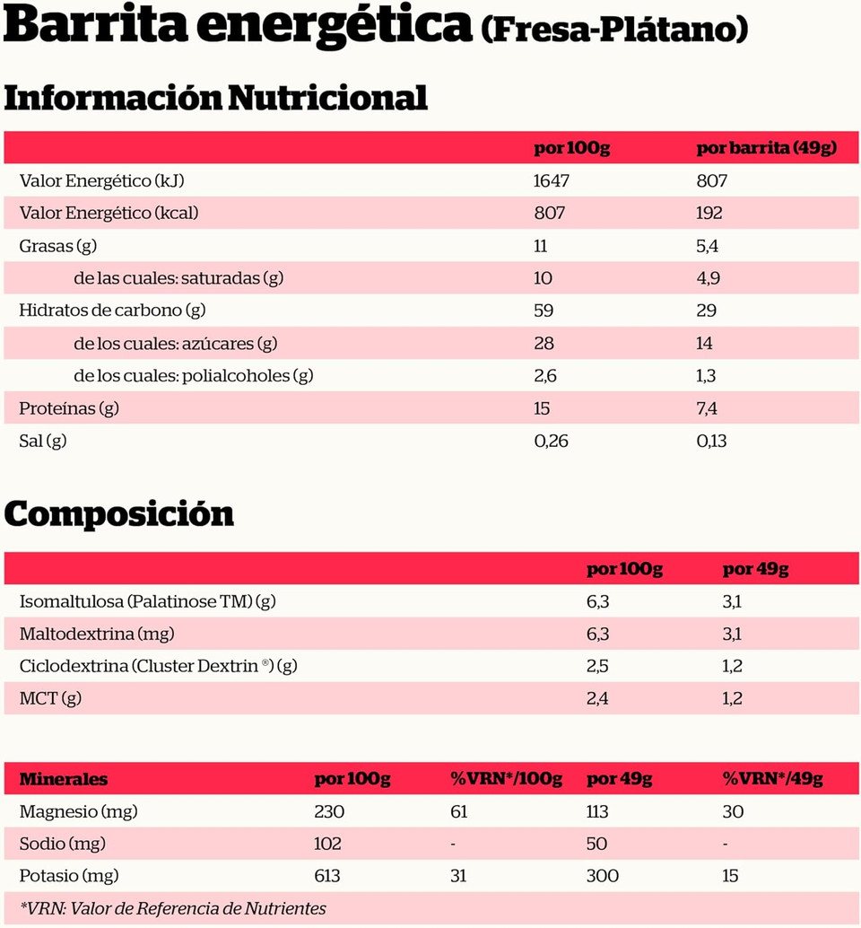 Nutrisport - Energy Bars 49g - Strawberry and Banana Flavor - High in Proteins and Carbohydrates - No Palm Oil - No Gluten - Box of 24 units