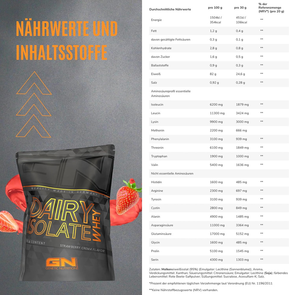 GN Laboratories 100% Dairy Whey Protein Powder 1 kg (Strawberry Crema) - Protein Powder with 23 g Protein per Serving, Ideal for Muscle Building and Preservation, Tested Quality, Made in Germany