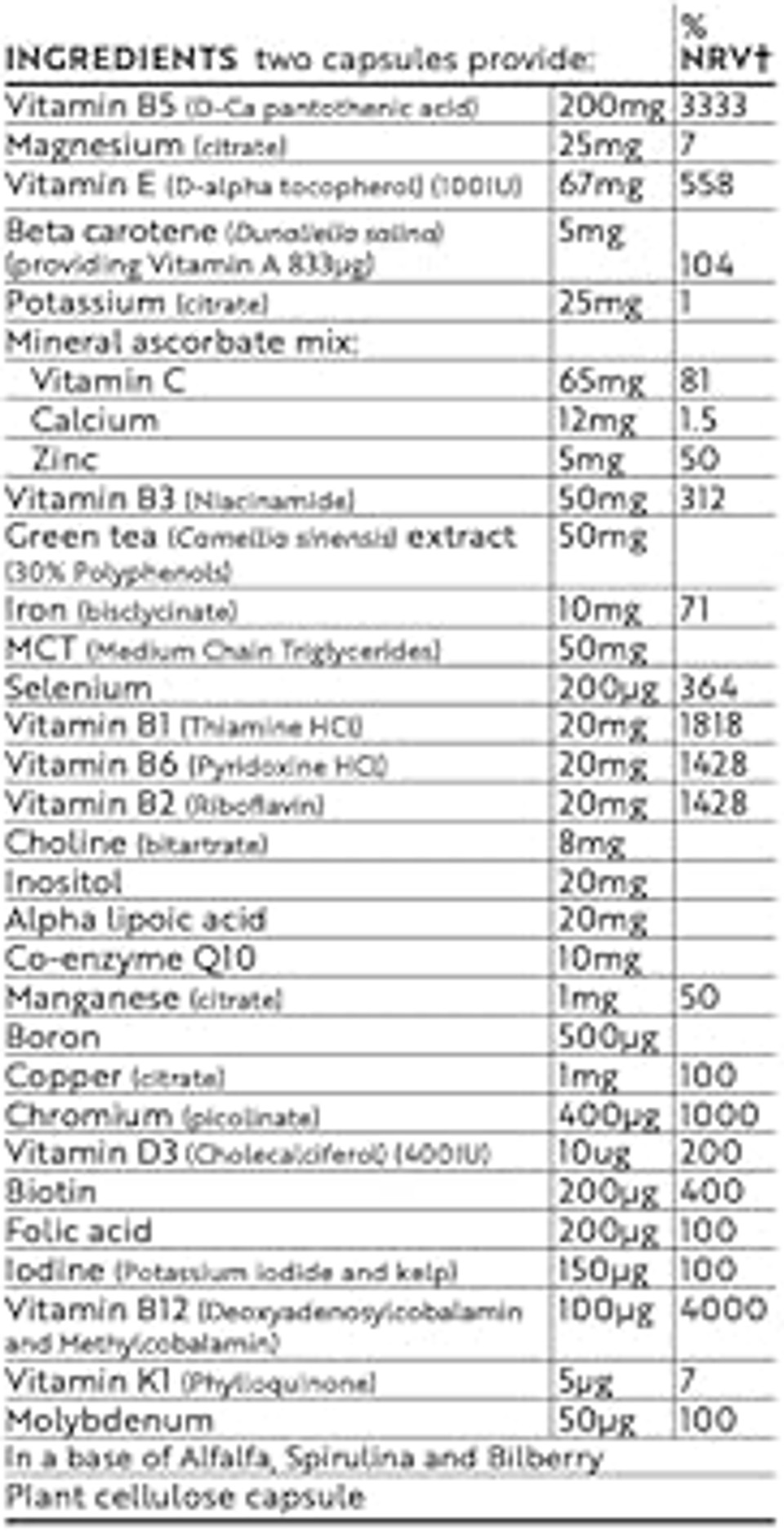 Viridian - Sports Formula Multivitamin - 60 Veg Caps | with 31 Vitamins, Minerals & Botanicals | Optimal Nutrition, Reduce Tiredness & Fatigue | for Men & Women | Nutritionist Formulated Viridian - Sports Formula Multivitamin - 60 Veg Caps | with 31 Vitamins, Minerals & Botanicals | Optimal Nutrition, Reduce Tiredness & Fatigue | for Men & Women | Nutritionist Formulated