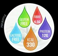 Fortisip Compact 4x125ml (All Flavours) x2 (2 Boxes - 8x125ml) (Strawberry)