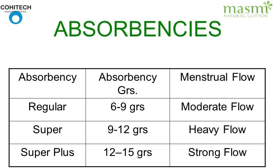 16 Masmi Regular Applicator Tampons Organic Cotton Certified, Hypoallergenic, 100% Biodegradable, Perfume, Viscose, Rayon, Chlorine and Dioxin Free