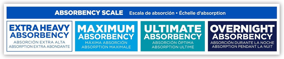 Attends Bariatric Disposable Underwear, 2X-Large, AU50, Ultimate Absorbency, 12 Ct