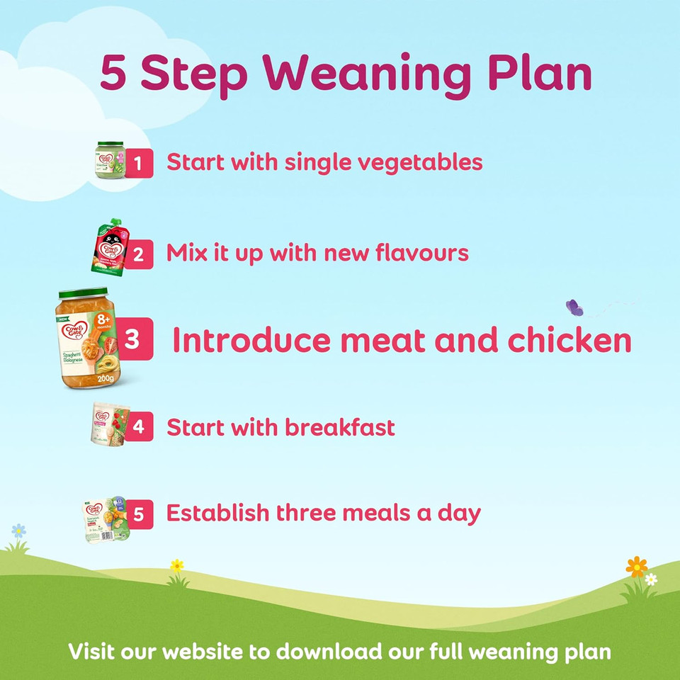 Cow & Gate Carrot Chicken Tomato & Potato Baby Food Meal Jar 8+ Months 200g