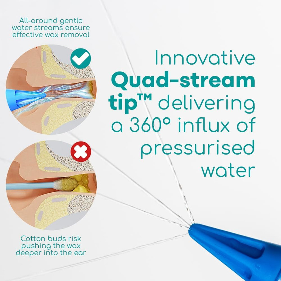 Medi Grade Ear Wax Removal Kit with Olive Oil Ear Drops, 10ml - The Original Ear Syringe Kit with Ear Wax Removal Drops for Softening and Safely Removing Earwax - Gentle Ear Cleaner Ear Wax Remover Medi Grade Ear Wax Removal Kit with Olive Oil Ear Drops, 10ml - The Original Ear Syringe Kit with Ear Wax Removal Drops for Softening and Safely Removing Earwax - Gentle Ear Cleaner Ear Wax Remover