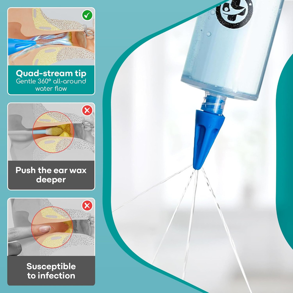 Medi Grade Large Ear Wax Removal Ear Syringe Kit with 3X Quad-Stream Tips, 60ml - Natural Ear Cleaner Ear Wax Remover for Improved Aural Hygiene - Ear Wax Removal Kit Earwax Remover Tool