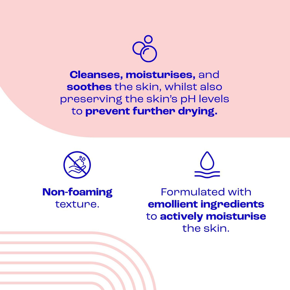 E45 Hand and Body Wash Cream - Relieve Dry, Itchy & Irritated Eczema Prone Skin - 250ml - Gently Cleanses Very Dry and Sensitive Skin - Dermatological Soap Free Emollient