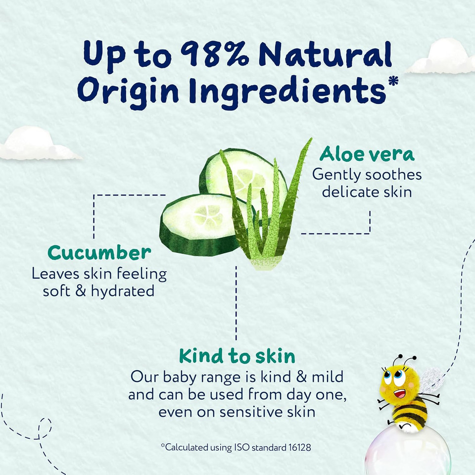 Childs Farm Baby Regime Bundle | Bubble Bath (250ml), Shampoo & Body Wash (250ml) and Body Moisturiser (200ml) | Baby Soft Scent | Suitable for Newborns with Sensitive, Dry, Itchy Skin