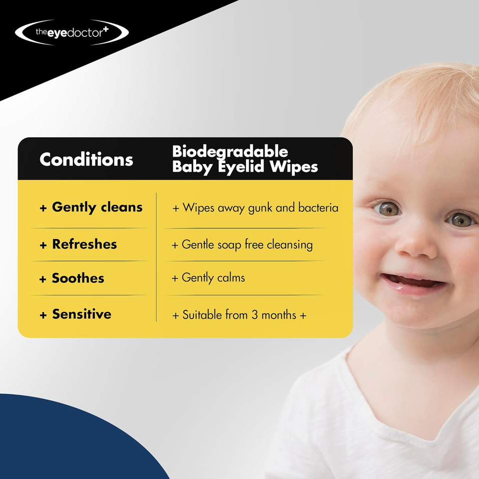 The Eye Doctor Sensitive Baby Eyelid Wipes - 20x Safe Sterile Eye Wipes for Gentle Daily Baby Care - Preservative, Detergent & Fragrance Free - Individually Wrapped (Pack of 2)