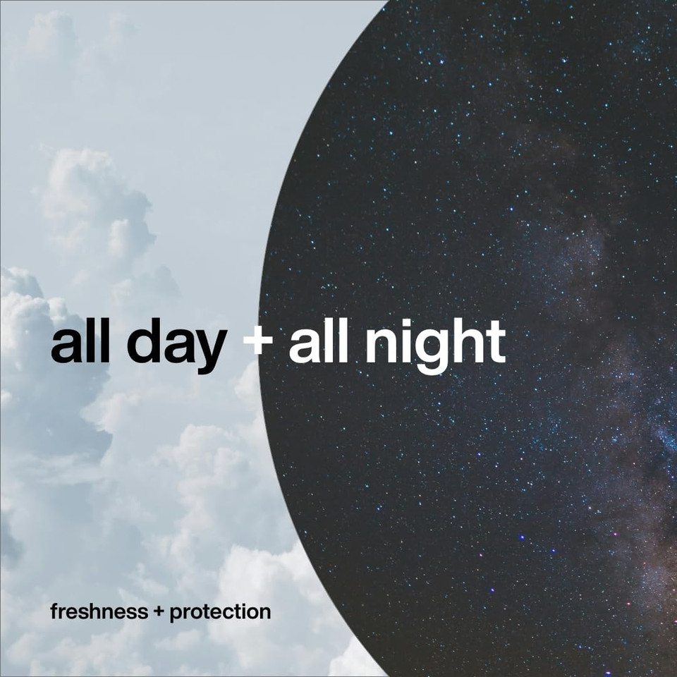 INEOS Skin Science - All Day Freshness With Provitamin B5 Body Wash Geranium + Mint - With SkinActiv Cooling Tech - Plant Powered 300ml