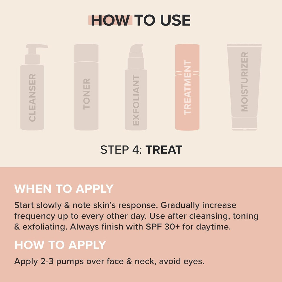 Paula'S Choice Clinical 0.3% Retinol + 2% Bakuchiol Treatment, Anti-Aging Serum For Deep Wrinkles & Fine Lines, Fragrance-Free & Paraben-Free, 1 Ounce