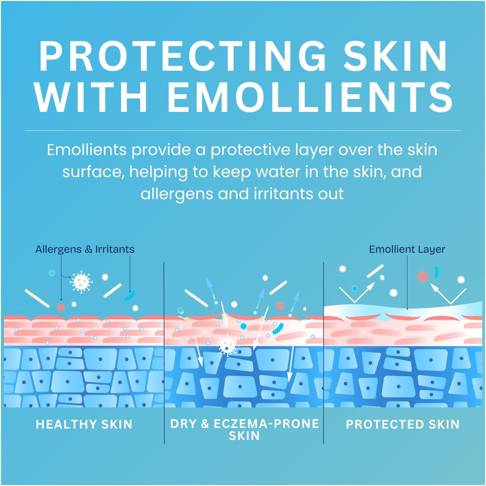 Cetraben Moisturising Cream, For Dry, Itchy, Sensitive & Eczema-Prone Skin, Soothe, Moisturise, Hydrate, & Protect, Dermatological Moisturiser,Daily Use on the Body, Fragrance Free, 1 x 50ml Cetraben Moisturising Cream, For Dry, Itchy, Sensitive & Eczema-Prone Skin, Soothe, Moisturise, Hydrate, & Protect, Dermatological Moisturiser,Daily Use on the Body, Fragrance Free, 1 x 50ml