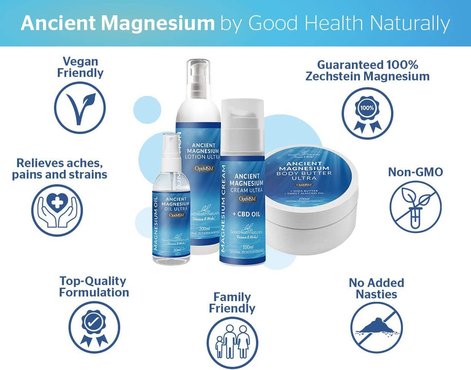 Ancient Magnesium Lotion Ultra - Moisturizer, Muscle Pain Relief | with MSM - 200 mL - Good Health Naturally