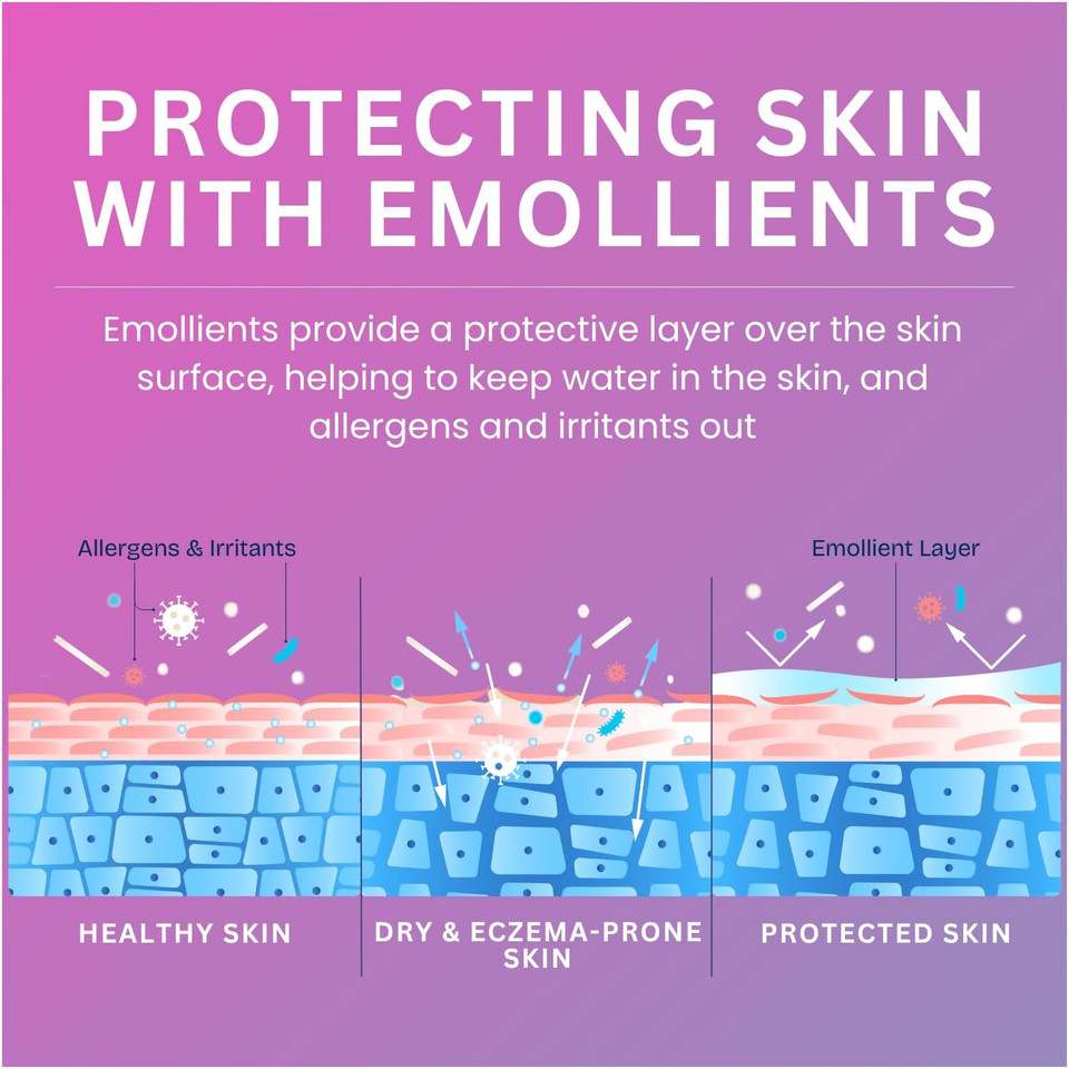 Cetraben Moisturising Lotion, Dry, Sensitive & Eczema-Prone Skin, Lightweight & Quick Drying, Soothes & Protects Skin, Daily Moisturiser Suitable for Adults & Children, Fragrance Free, 1 x 475ml Cetraben Moisturising Lotion, Dry, Sensitive & Eczema-Prone Skin, Lightweight & Quick Drying, Soothes & Protects Skin, Daily Moisturiser Suitable for Adults & Children, Fragrance Free, 1 x 475ml