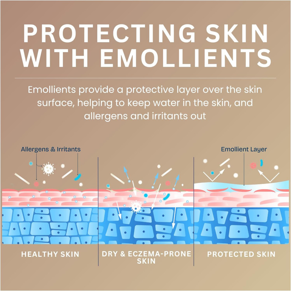 Cetraben Natural Oatmeal Cream, For Dry, Sensitive & Eczema-Prone Skin, Provides 24 Hour Hydration, Soothing, Lightweight and Quick Drying, For Daily use on the Body and Face, 1 x 475g