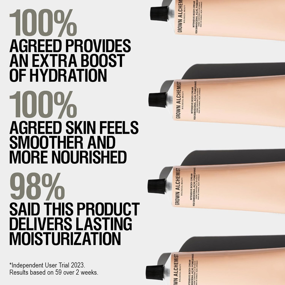 Grown Alchemist Intensive Body Cream - Rosa Damascena and Sweet Orange - Bioactive Natural Body Skin Care - Deeply Hydrating Moisturiser, Sooth Dry Skin, Firming, Tightening Lotion - 120 ml