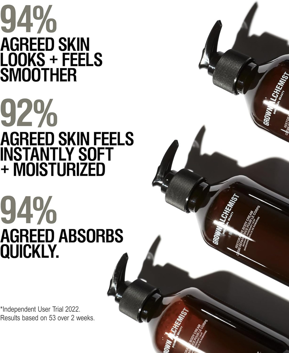 Grown Alchemist Restorative Body Cream - Mandarin, Rosemary Leaf, Bioactive Natural Body Skin Care - Deeply Hydrating Moisturiser, Sooth Dry Skin, Firming, Tightening Lotion - 500 ml Pump