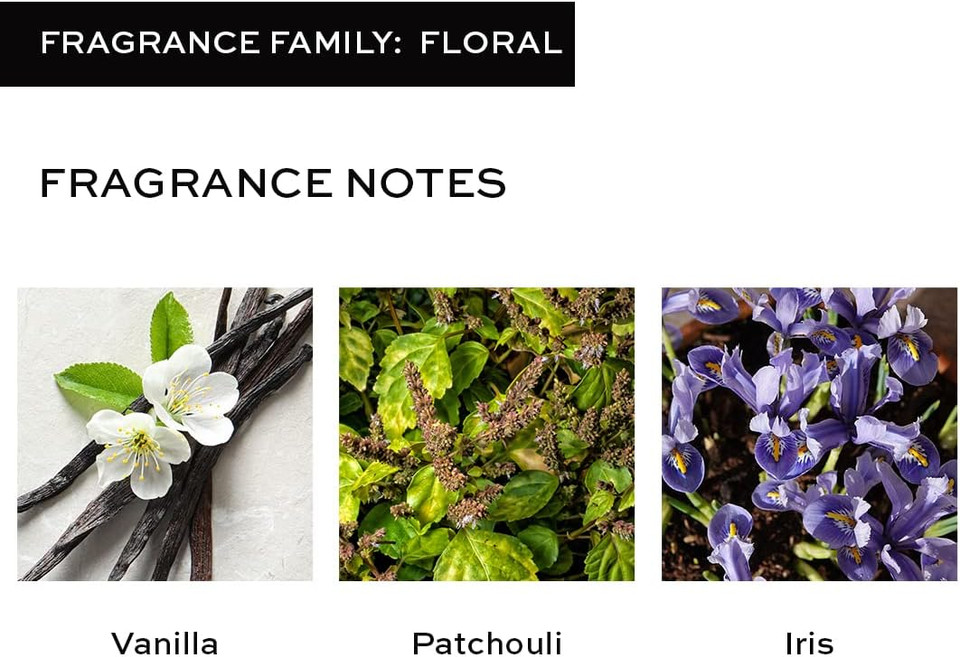 Revolution Beauty London Women's Eau De toilette Perfume, All-Day Scent, Timeless, 100 ml