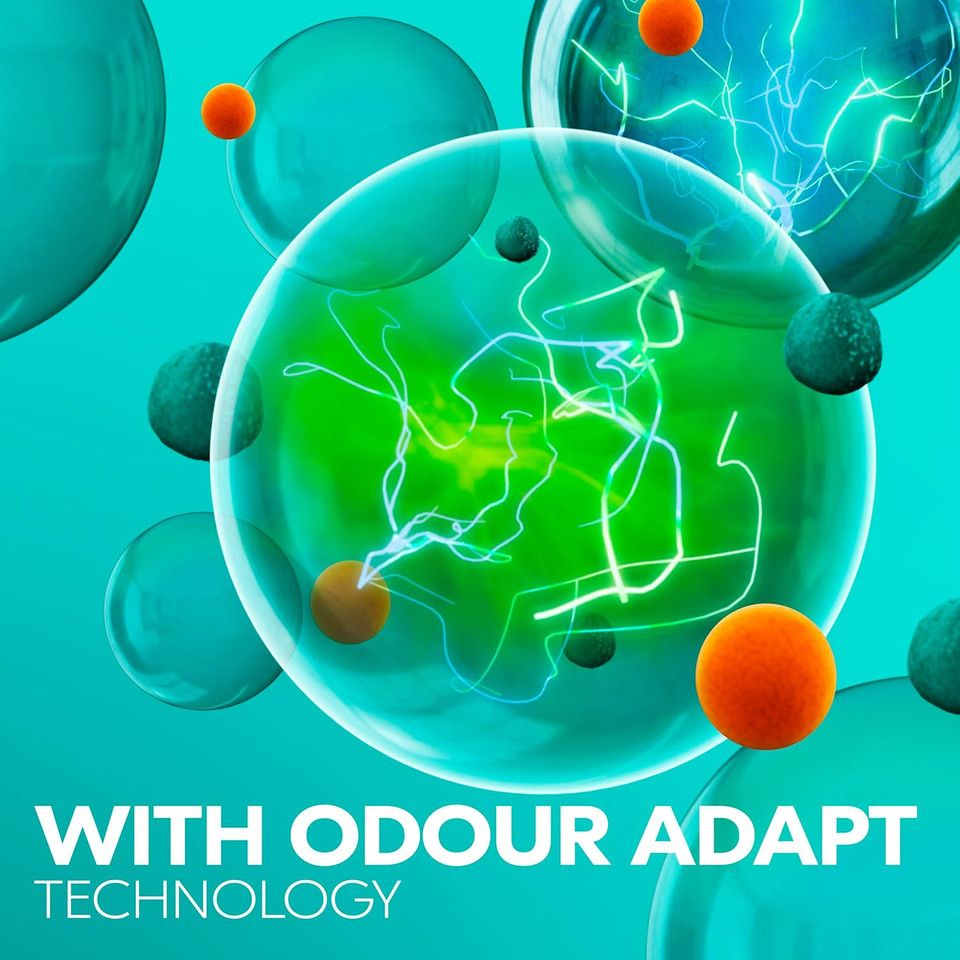 Sure Men Active Fresh Whole Body Deodorant Men's Deodorant Cream with a herbal, citrus & woody fragrance for 72 hour odour control 75 ml (Pack of 2)