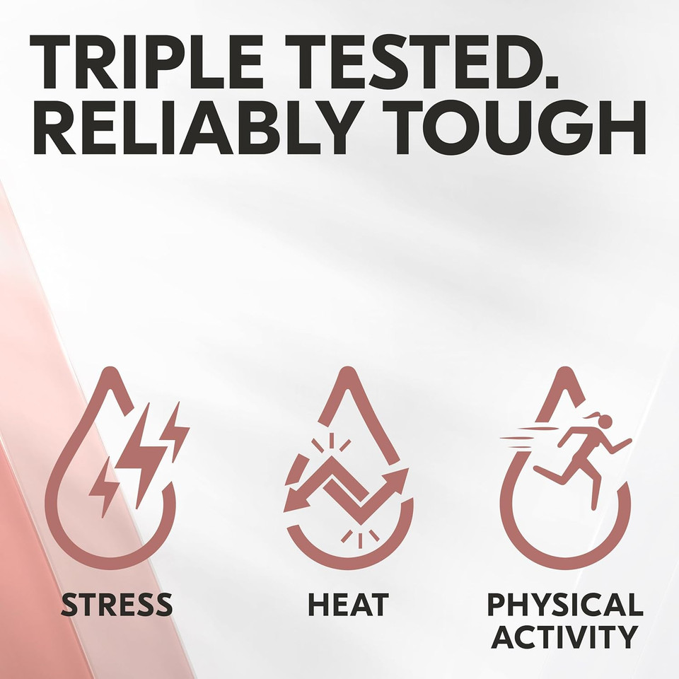 Sure Maximum Protection Confidence Anti-Perspirant Deodorant Aerosol 96h protection anti-perspirant deodorant spray for 3x stronger* sweat protection 150 ml