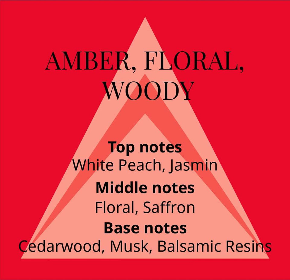 PERFUMERS CHOICE No 4 by Phoenix Perfume for Men and Women. 83ml Eau de Parfum Luxury Fragrance - Mens & Ladies Perfume, Long Lasting Fragrance and Aftershave by Milton-Lloyd