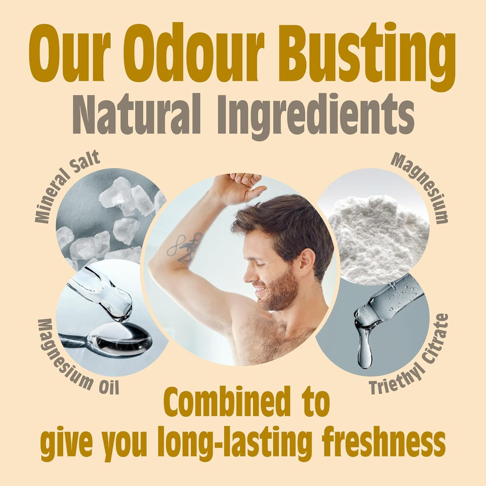 Salt of the Earth - Natural Deodorant Roll On Refill Pouch, x3 Uses - Amber & Sandalwood - Vegan, Long Lasting Protection, Leaping Bunny Approved, Made in the UK - 225ml